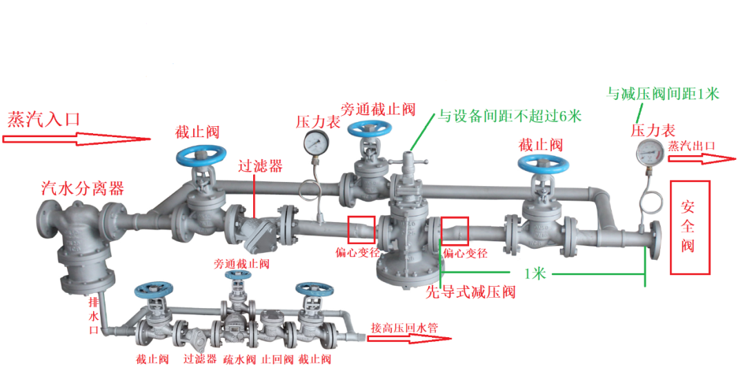 图片要害词