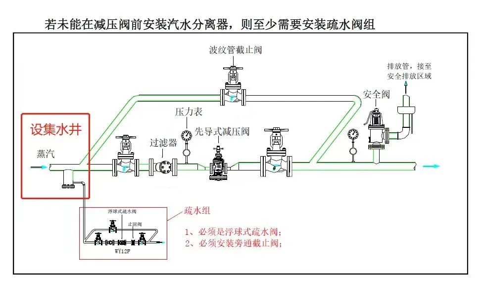 图片要害词