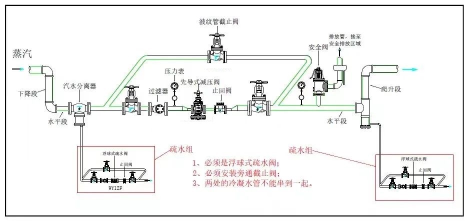 图片要害词