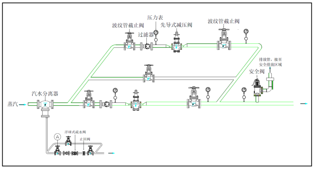 图片要害词