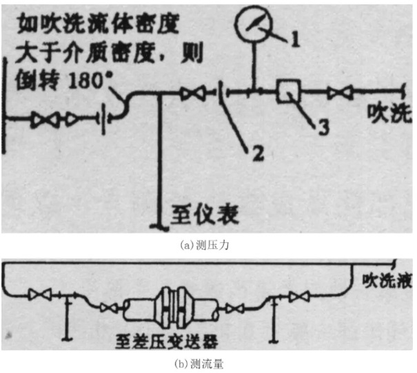 图片要害词