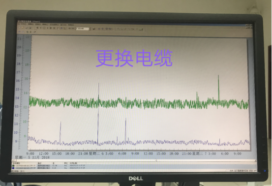 图片要害词