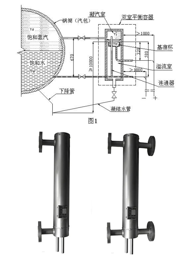 图片要害词