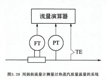 图片要害词