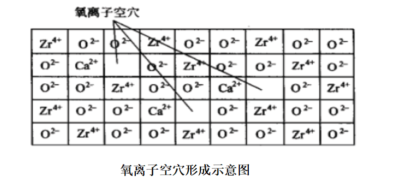 图片要害词