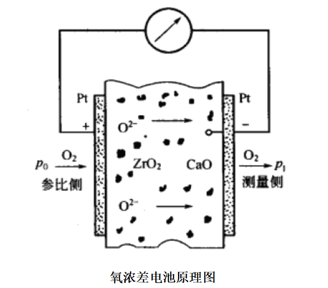 图片要害词