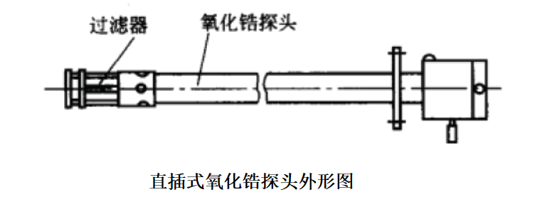 图片要害词