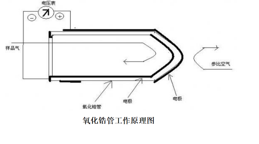 图片要害词