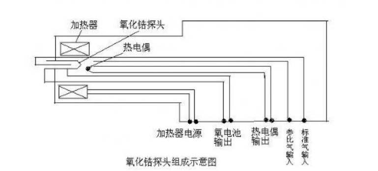 图片要害词