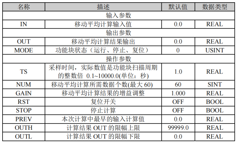 图片要害词