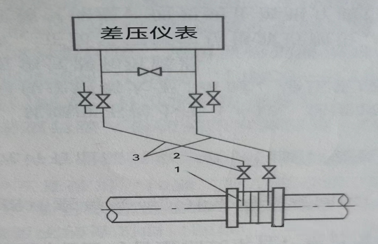 图片要害词