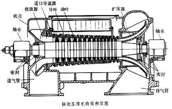 图片要害词