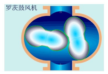 图片要害词