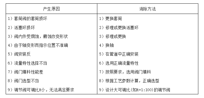 图片要害词