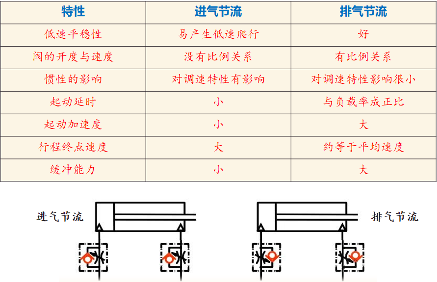 图片要害词