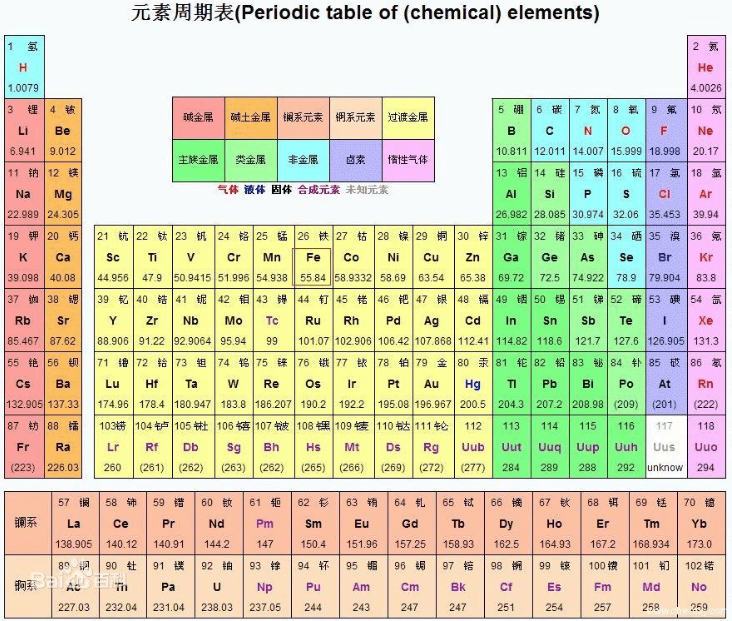 图片要害词