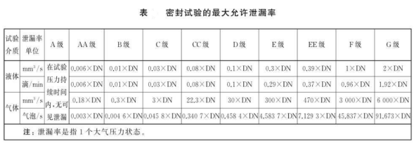 图片要害词