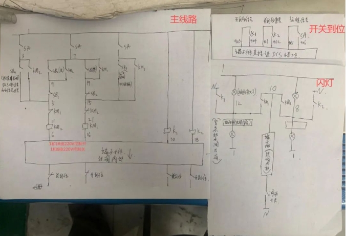 图片要害词