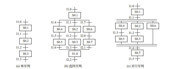 图片要害词